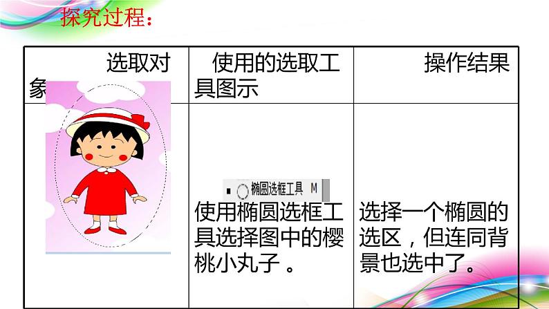 桂科版七年级下册信息技术 3.2建立选区 课件06