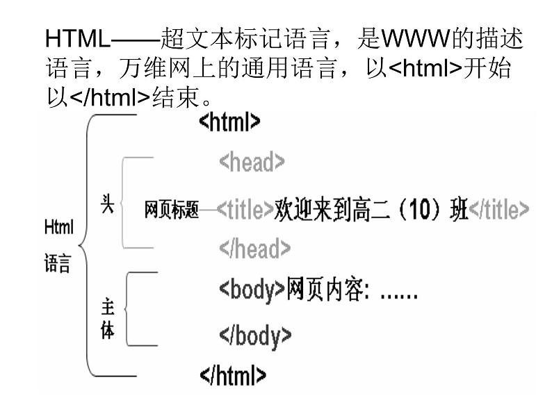 桂科版八年级下册信息技术 1.1规划网站  课件06