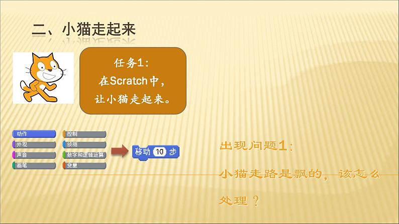 桂科版八年级下册信息技术 6.1Scratch体验之旅 课件第4页