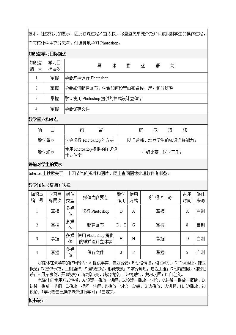 桂教版八年级下册信息技术 1.1初识二十四节气 教案02