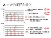 冀教版七年级全册信息技术 8.声音 课件