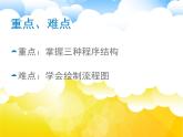 冀教版八年级全册信息技术 12.算法描述与程序结构 课件