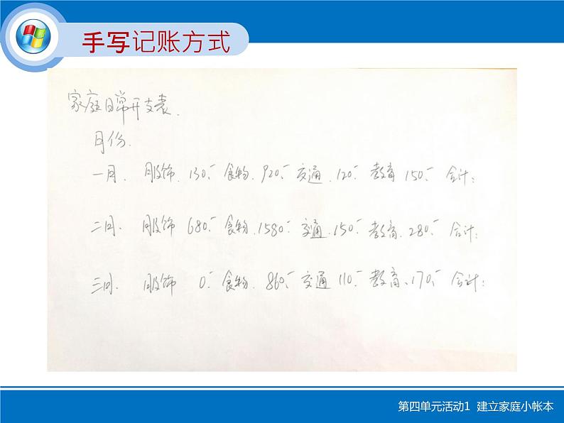 科学版七下信息技术 4.1建立家庭小账本  课件02