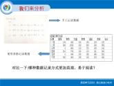 科学版七下信息技术 4.1建立家庭小账本  课件