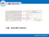 科学版七下信息技术 4.1建立家庭小账本  课件