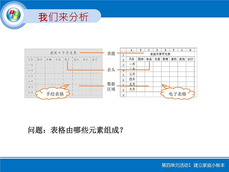 科学版七下信息技术 4.1建立家庭小账本  课件05