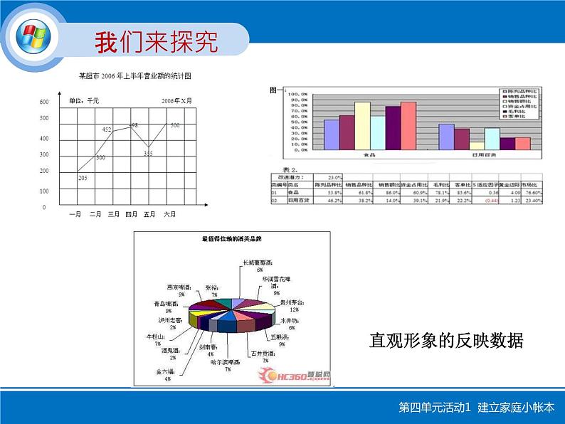 科学版七下信息技术 4.1建立家庭小账本  课件07