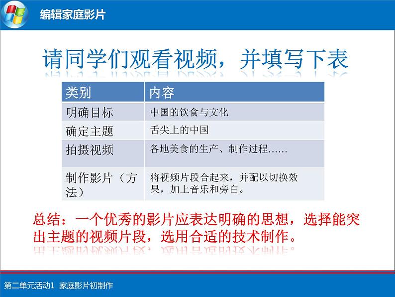 科学版七下信息技术 2.1家庭影片初制作 课件02