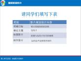 科学版七下信息技术 2.1家庭影片初制作 课件