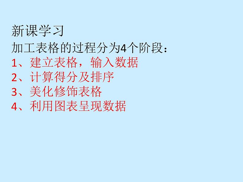 科学版九下信息技术 3.1加工文本表格信息 课件04