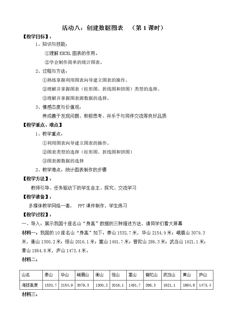 闽教版七下信息技术 2.8创建数据图表 教案01