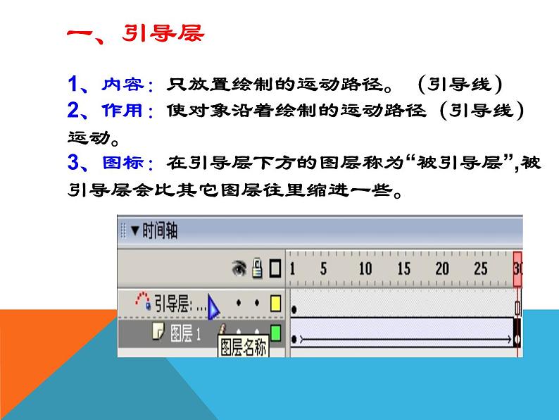 人教（蒙教版）八下信息技术 3.1.1制作引导动画 课件06