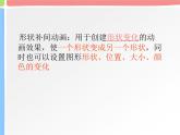 人教（蒙教版）八下信息技术 2.4.1制作形状补间动画 课件