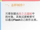 人教（蒙教版）八下信息技术 2.4.1制作形状补间动画 课件