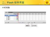 人教（蒙教版）八下信息技术 2.1.2制作简单的动画 课件