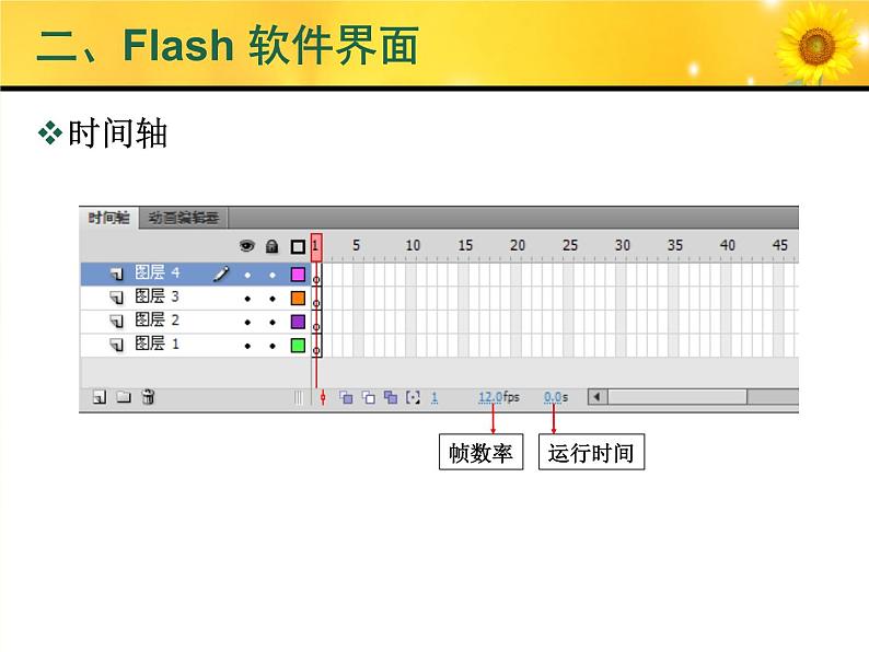 人教（蒙教版）八下信息技术 2.1.2制作简单的动画 课件第5页