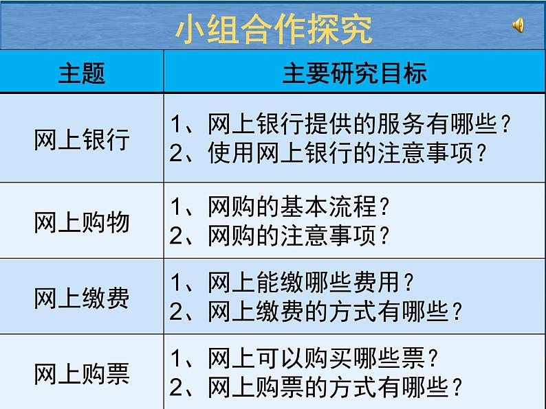 浙教版信息技术八年级《电子商务》课件PPT03