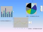 冀教版七年级全册信息技术 16.图表的制作和修饰 课件