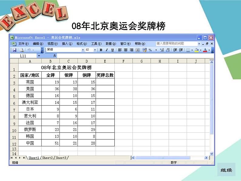 冀教版七年级全册信息技术 12.数据的计算 课件02