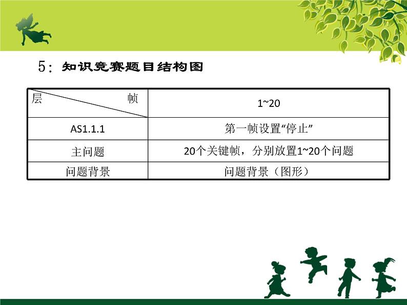 冀教版八年级全册信息技术 5.设计键盘交互 课件08