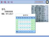 科学版七下信息技术 4.1建立家庭小账本 课件