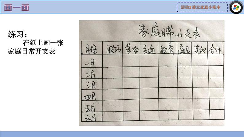 科学版七下信息技术 4.1建立家庭小账本 课件第3页