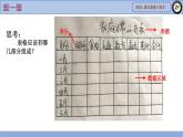 科学版七下信息技术 4.1建立家庭小账本 课件