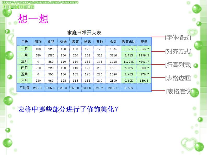 科学版七下信息技术 4.3美化修饰小账本 课件04