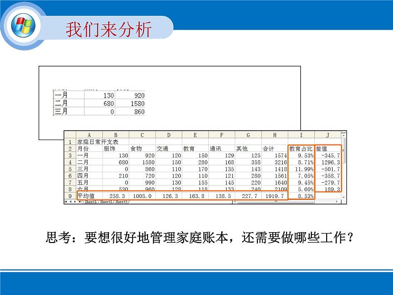 科学版七下信息技术 4.2家庭开支细打算 课件第2页