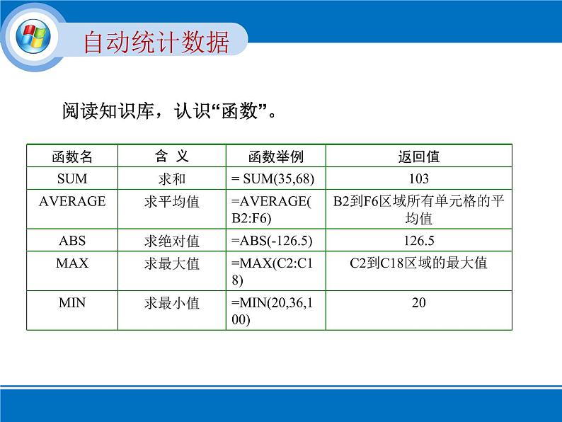 科学版七下信息技术 4.2家庭开支细打算 课件第6页