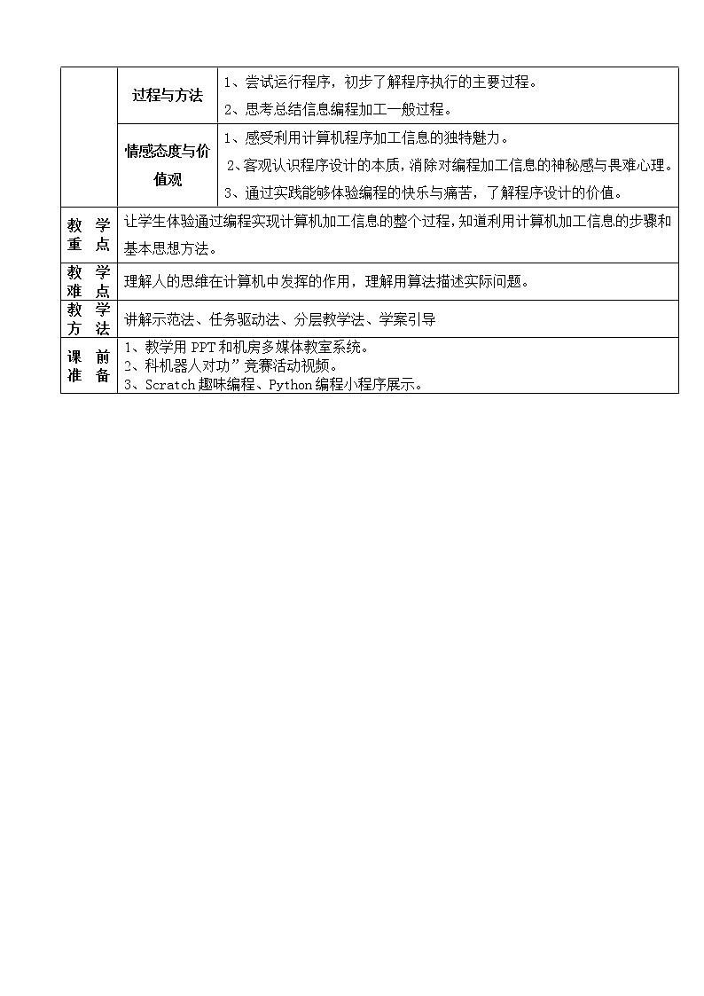 科学版九下信息技术 3.5编程解决问题  教案02