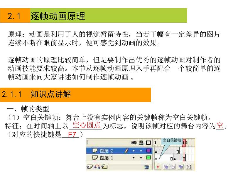 闽教版八下信息技术 1.2创建逐帧动画 课件03