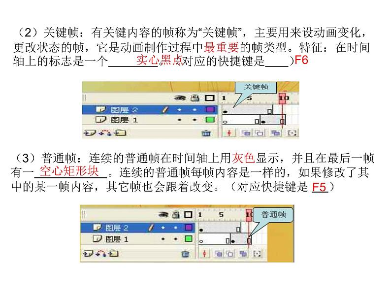 闽教版八下信息技术 1.2创建逐帧动画 课件04