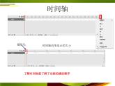 人教（蒙教版）八下信息技术 2.1.2制作简单的动画 课件
