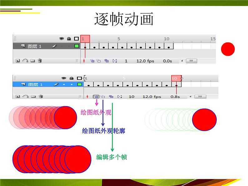 人教（蒙教版）八下信息技术 2.1.2制作简单的动画 课件第7页