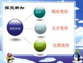 人教（蒙教版）八下信息技术 2.4.1制作形状补间动画 课件