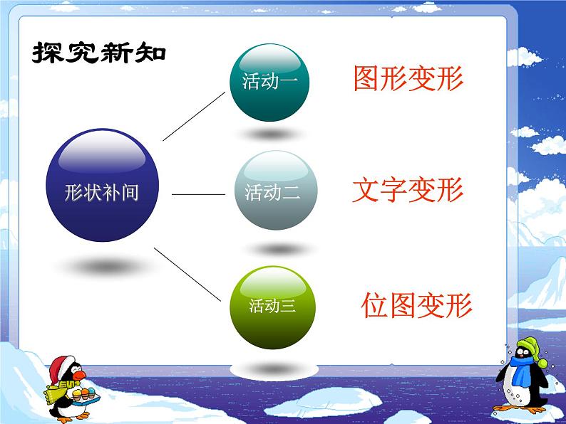 人教（蒙教版）八下信息技术 2.4.1制作形状补间动画 课件05