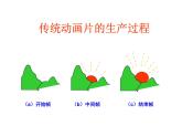 人教（蒙教版）八下信息技术 2.1.1认识Flash的窗口组成 课件