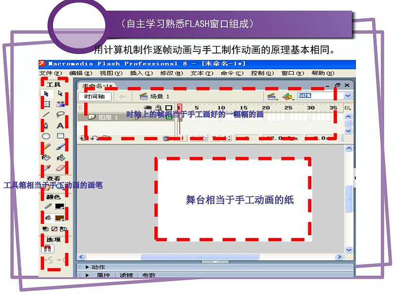 苏科版（2018）八年级全册信息技术 1.2.2用计算机制作逐帧动画 课件05