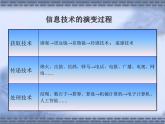苏科版（2018）七年级上册信息技术 1.1.2信息技术 课件