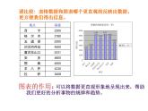 苏科版（2018）七年级上册信息技术 3.3.2图表创建 课件