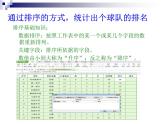 苏科版（2018）七年级上册信息技术 3.2.3高级功能 课件