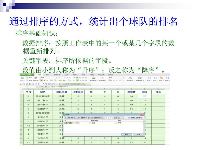 苏科版（2018）七年级上册信息技术 3.2.3高级功能 课件04