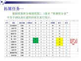 苏科版（2018）七年级上册信息技术 3.2.3高级功能 课件