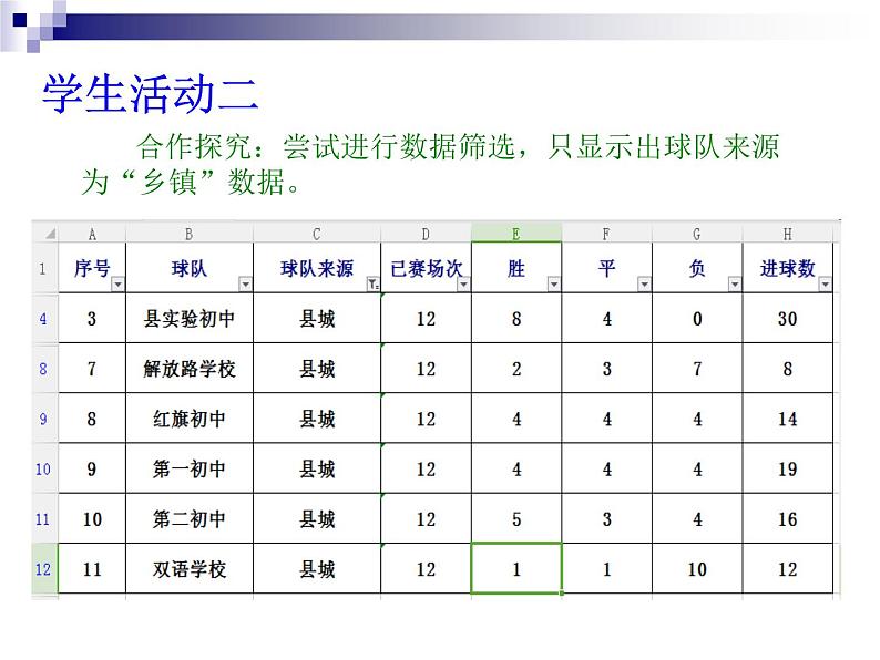 苏科版（2018）七年级上册信息技术 3.2.3高级功能 课件06