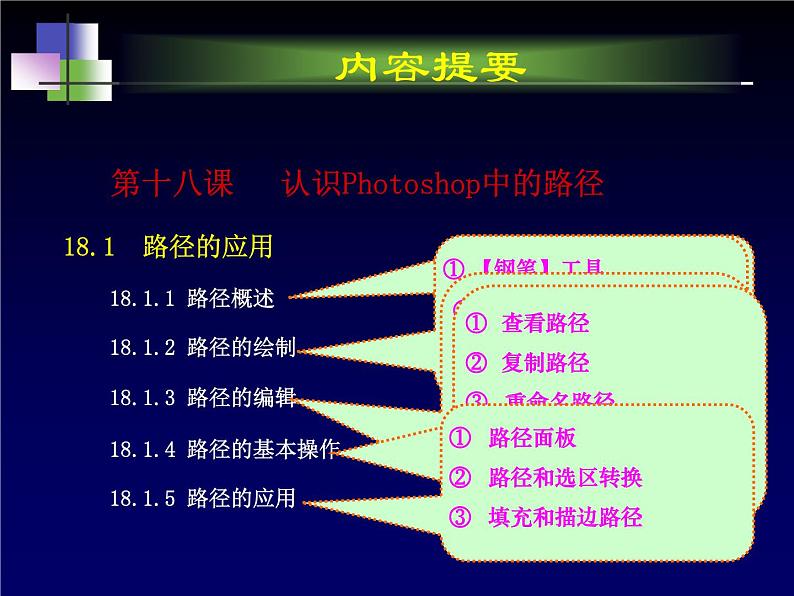 冀教版七年级全册信息技术 18.认识Photoshop中的路径 课件02