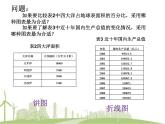 冀教版七年级全册信息技术 16.图表的制作和修饰 课件