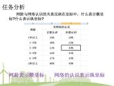 冀教版七年级全册信息技术 16.图表的制作和修饰 课件