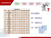 冀教版七年级全册信息技术 12.数据的计算 课件