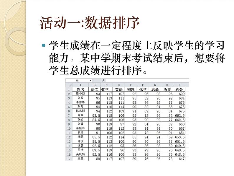 冀教版七年级全册信息技术 13.数据的排序 课件第2页